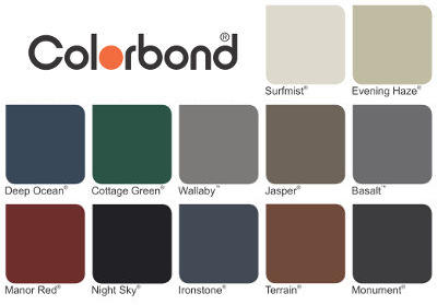 Colorbond Colour Range